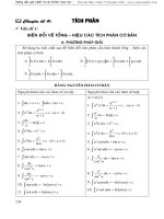 phương pháp giải các bài toán tích phân