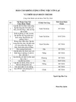 BÁO cáo KHỐI LƯỢNG CÔNG VIỆC còn lại 