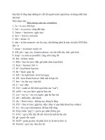 Tổng hợp những từ viết tắt người nước ngoài hay sử dụng nhất trên Internet