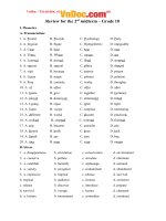 Bài tập ôn thi giữa học kỳ 2 môn Tiếng Anh lớp 10 