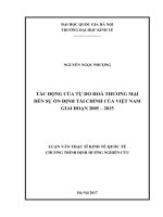 Tác động của tự do hóa thương mại đến sự ổn định tài chính của việt nam giai đoạn 2005   2015 (Tóm tắt, trích đoạn)