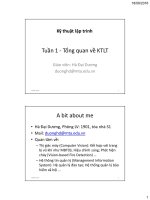 Bài giảng Kỹ thuật lập trình Tổng quan về KTLT  GV. Hà Đại Dương