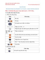 CASIO giải hàm số lớp 12