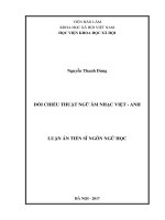 Đối chiếu thuật ngữ âm nhạc việt anh