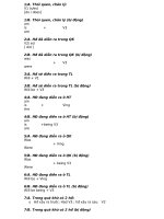 12 tenses tổng hợp 12 thì trong tiếng Anh dễ hiểu nhất