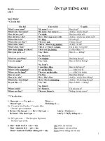 On tap tieng anh lop 3