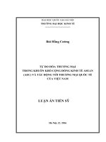 tóm tắt Tự do hóa thương mại trong khuôn khổ cộng đồng kinh tế ASEAN (AEC) và tác động tới thương mại quốc tế của Việt Nam