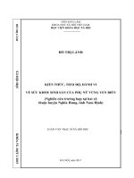 Kiến thức, thái độ, hành vi về sức khỏe sinh sản của phụ nữ vùng ven biển  nghiên cứu trường hợp tại hai xã thuộc huyện Nghĩa Hưng  tỉnh Nam Định