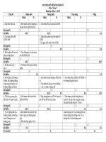 MA TRẬN ĐỀ KT TOAN 9 HK I