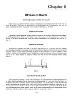 Ebook Theory and problems of strength of materials (4th edition) Part 2