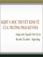Học Thuyết Kinh Tế Của Trường Phái KEYNES