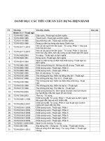 11  danhmuct 11  danhmuct 11  danhmuct 11  danhmuct 11  danhmuct 11  danhmuct