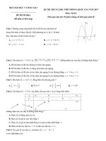 File word 2003   đề số 07   kỳ thi THPT quốc gia 2017 môn toán có hướng dẫn giải 