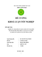 Đề cương Khóa luận tốt nghiệp Nghiên cứu ảnh hưởng của liều lượng Lân và Kali bón đến sinh trưởng, phát triển và năng suất của giống lúa Khẩu Ký tại huyện Tân Uyên tỉnh Lai Châu