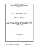 Thiết kế hệ thống tự động hoá quá trình kiểm tra tham số động cơ chính al-31f của máy bay su27