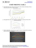 15 ĐỀ WRITING TASK 1  30 ĐỀ WRITING TASK 2 (Updated_5/2017)