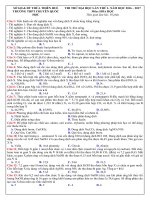 Đề thi thử tốt nghiệp Hóa 12 giải chi tiết