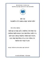 Mối quan hệ giữa thông tin phi tài chính trên báo cáo thường niên và kết quả hoạt động theo kế toán, giá thị trường của các công ty niêm yết Việt Nam