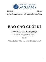 Nhu cầu làm thêm của sinh viên trường ĐH Văn Lang