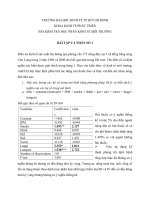 BÀI TẬP CÁ NHÂN KINH TẾ MÔI TRƯỜNG