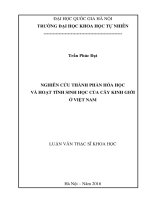 Nghiên cứu thành phần hóa học và hoạt tính sinh học của cây kinh giới ở việt nam 