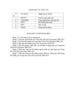 Đánh giá công tác quản trị nhân lực công ty công ty Tralico