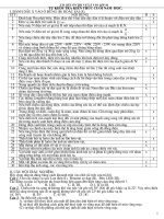 tài liệu ôn thi váo lớp 10 môn vật lý 