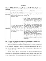 bài tập lớn môn logic học