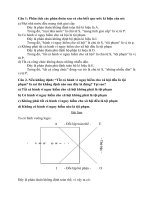 bài tập lớn môn Logic học