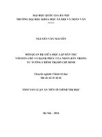 Mối quan hệ giữa độc lập dân tộc với dân chủ và hạnh phúc của nhân dân trong tư tưởng chính trị hồ chí minh (tt)