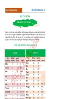 on tap hoa hoc 8 on tap hoa hoc 8 on tap hoa hoc 8