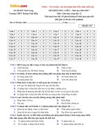Đề kiểm tra 1 tiết học kì 1 môn Giáo dục công dân lớp 12 trường THPT Hoàng Thái Hiếu, Vĩnh Long năm học 2016  2017 