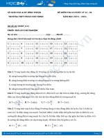 Đề kiểm tra 1 tiết môn Vật lý lớp 12 chương 4 năm 2015 2016  THPT Phan Chu Trinh (Có đáp án)