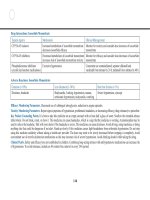 Ebook Top 300 pharmacy drug cards Part 2