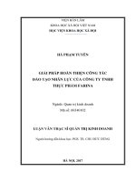 Giải pháp hoàn thiện công tác đào tạo nhân lực tại công ty TNHH thực phẩm FARINA 