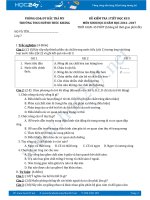 Đề thi học kì 2 môn Sinh học lớp 8 Trường THCS Huỳnh Thúc Kháng