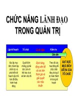 Chức năng lãnh đạo trong quản trị kinh doanh