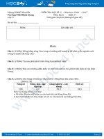 Đề thi học kì 2 môn Địa lý lớp 9 năm 2017  Trường THCS Bình Giang