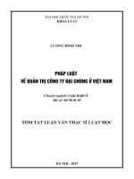 Pháp luật về quản trị công ty đại chúng ở Việt Nam