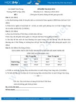 Đề thi học kì 2 môn Địa lý lớp 12 năm 2017  Trường THPT Lê Qúi Đôn