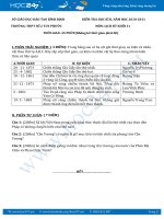 Đề thi học kì 2 môn Lịch sử lớp 11  Trường THPT Số 2 Tuy Phước