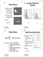 Bài giảng Quản trị dịch vụ (Service management) Chương 14  ThS. Trần Kim Ngọc