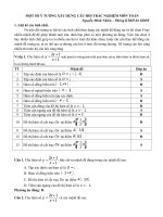 Một số ý tưởng xây dựng câu hỏi trắc nghiệm môn Toán