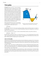 ĐỊNH NGHĨA TÍCH PHÂN LÀ GÌ