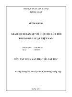 LDS_Vũ Thị Khánh_giao dịch dân sự vô hiệu do lừa dối  theo Pháp luật Việt Nam