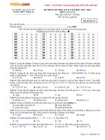 Đề thi học kì 2 môn Vật lý lớp 12 trường THPT Thuận An, Thừa Thiên Huế năm học 2015  2016 