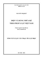 LDS-Nguyễn Thị Huế-Diện và hàng thừa kế theo pháp luật Việt Nam