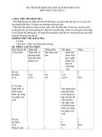 Đề thi học kì 2 môn Ngữ văn lớp 12 trường THPT Chương Mỹ A, Hà Nội năm học 2015  2016 