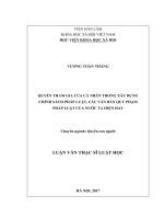 Quyền tham gia của cá nhân trong xây dựng chính sách pháp luật, các văn bản quy phạm pháp luật 