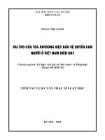 LL_Phan Thị Sánh_Vài trò của tòa án trong việc bảo vệ quyền con người ở Việt Nam hiện nay